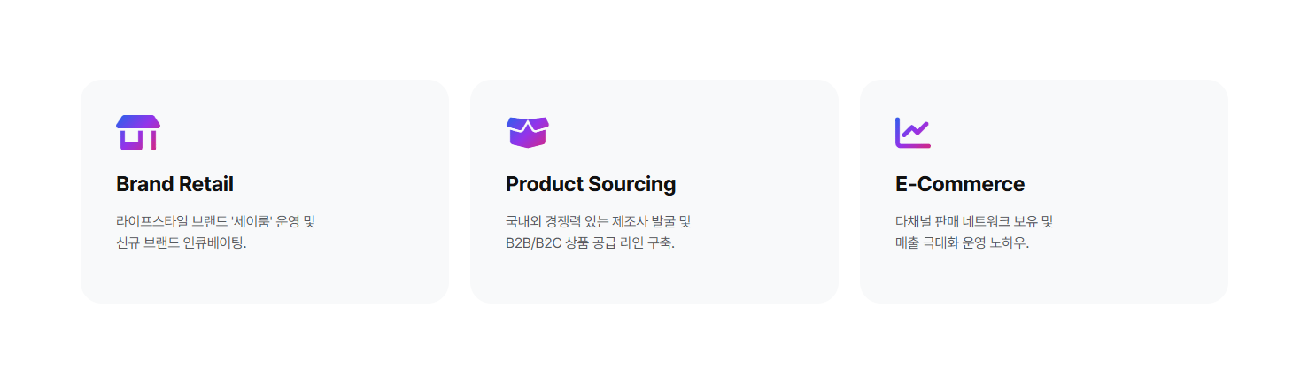 브랜드 유통 (Brand Retail), 상품 소싱 (Product Sourcing), 이커머스 (E-Commerce)